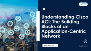 Understanding Cisco ACI: The Building Blocks of an Application-Centric Network
